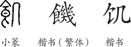 饥 字义 饥 字的字形演变 小篆隶书楷书写法 饥 说文解字 品诗文