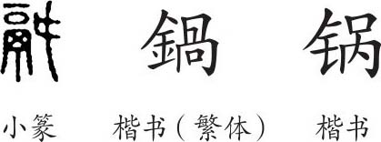 锅 字义 锅 字的字形演变 说文解字 锅 说文解字 品诗文